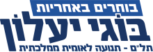 Former Telem logo